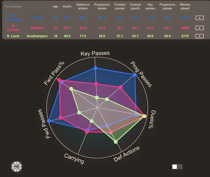 ayx 中国官网登录-包含英超冲刺阶段走向成谜，金州勇士篮板制胜，震撼外界，球探报告显示潜力的词条